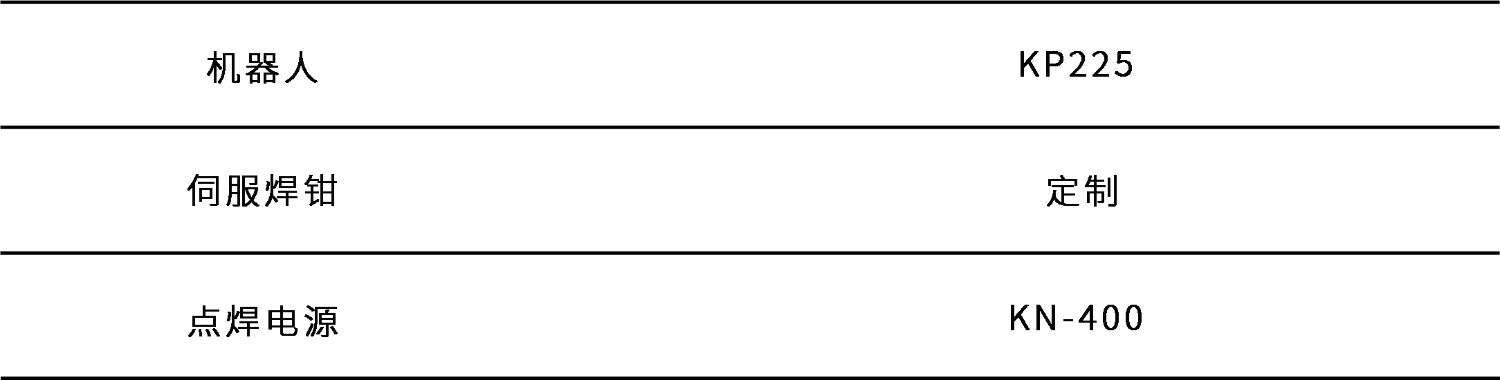 點焊表.png