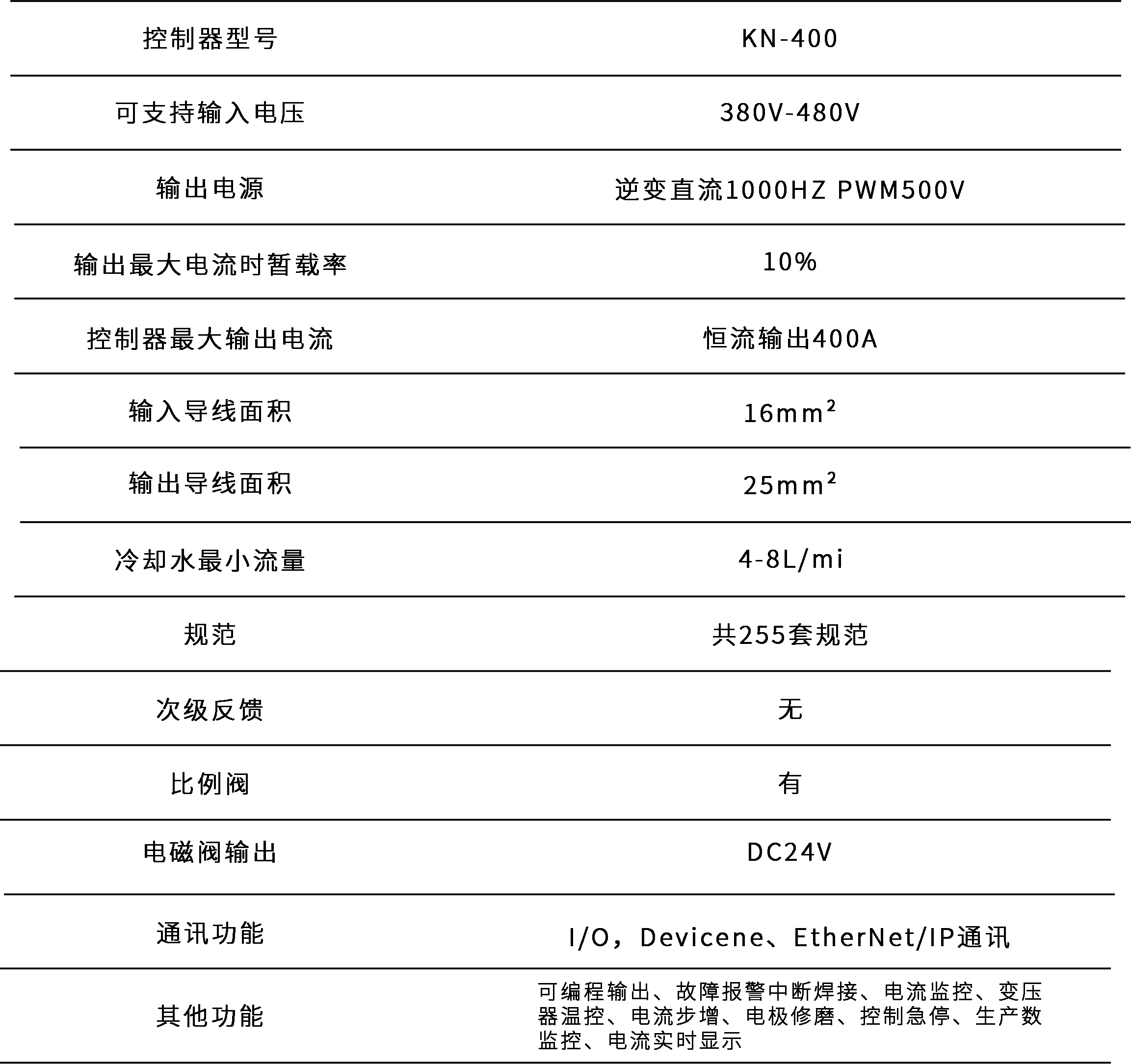 點焊表2.png